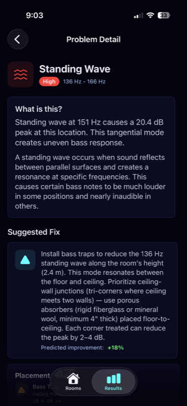 Problem detail view explaining a standing wave with suggested fix