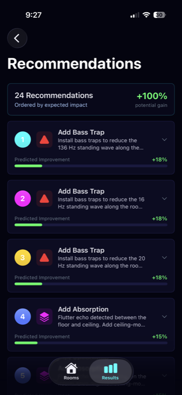 Prioritized recommendations list with predicted improvement percentages